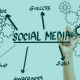 Why you need a social media marketing strategy